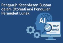 Pengaruh Kecerdasan Buatan Generatif