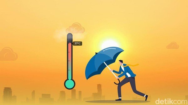 Sejarah Terpanas 2025